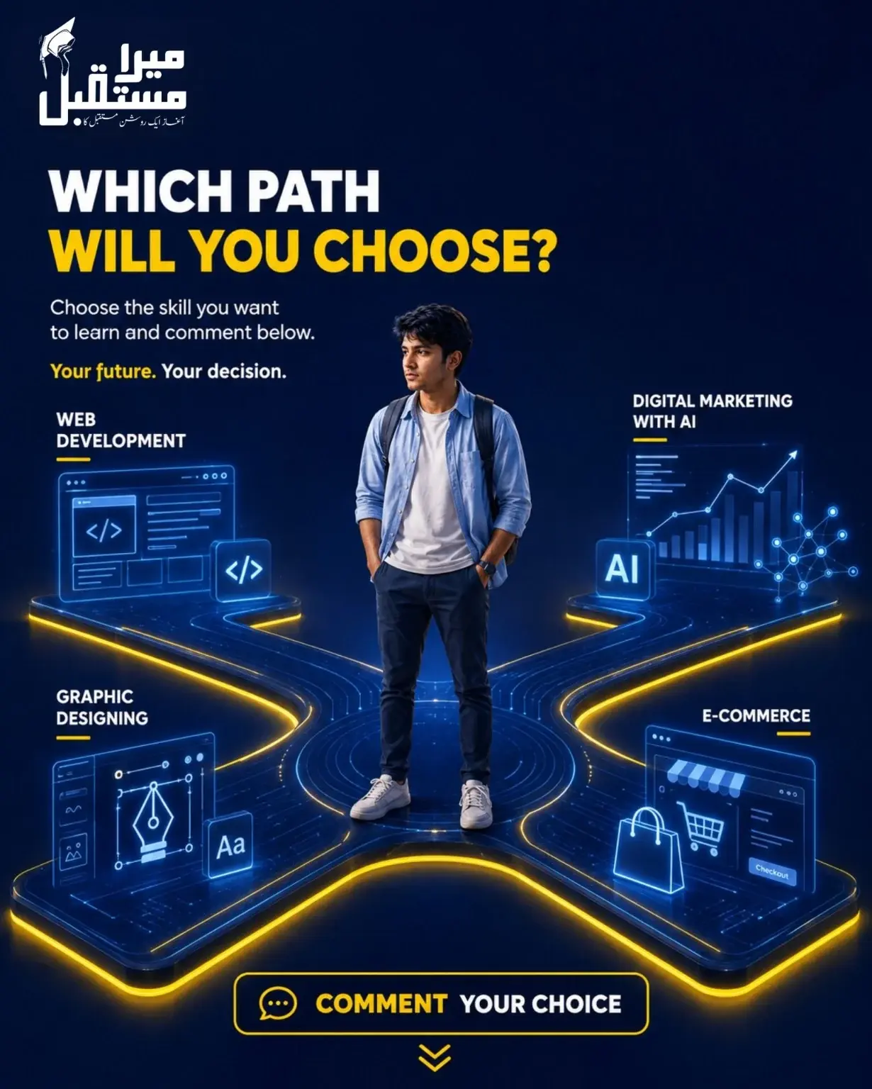 Concept advertisement presenting two technology learning paths