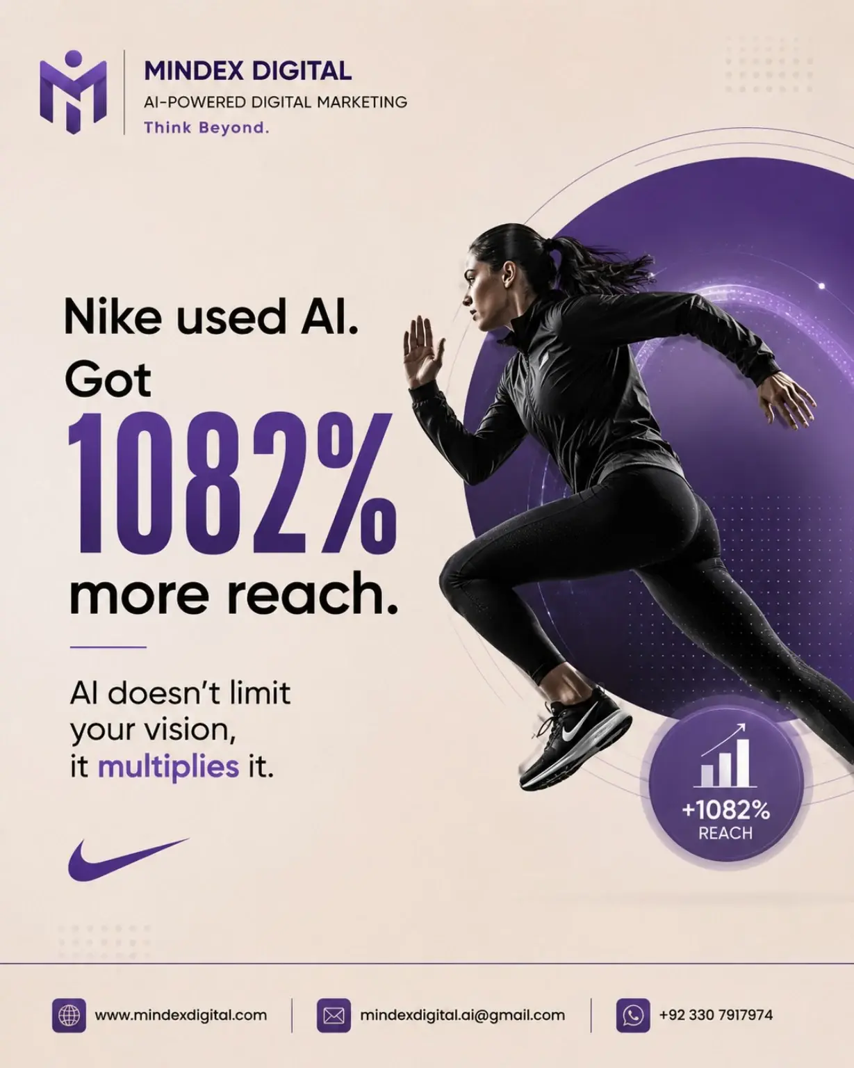 Educational concept post discussing an AI marketing reach example